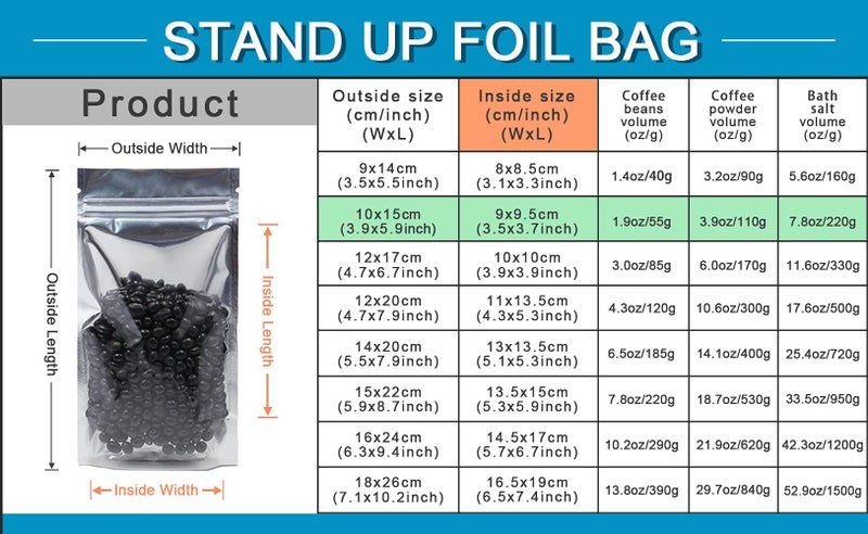 FERENLI 100Pcs Stand Up Clear Front Zipper Lock Resealable Aluminum Mylar Foil Plastic Packaging Bag for Zip Heat Sealable Aluminum Foil Lock with Tear Notch Long Term Food Storage (3.9x5.9 inch) - Image 2